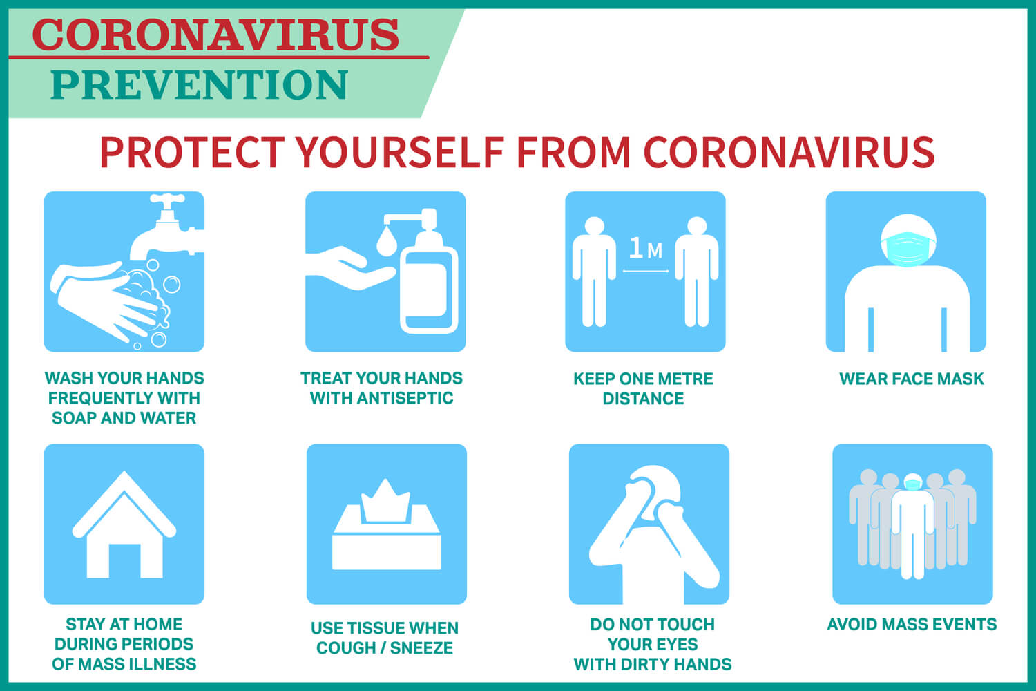 Prevent MIS-C in Children