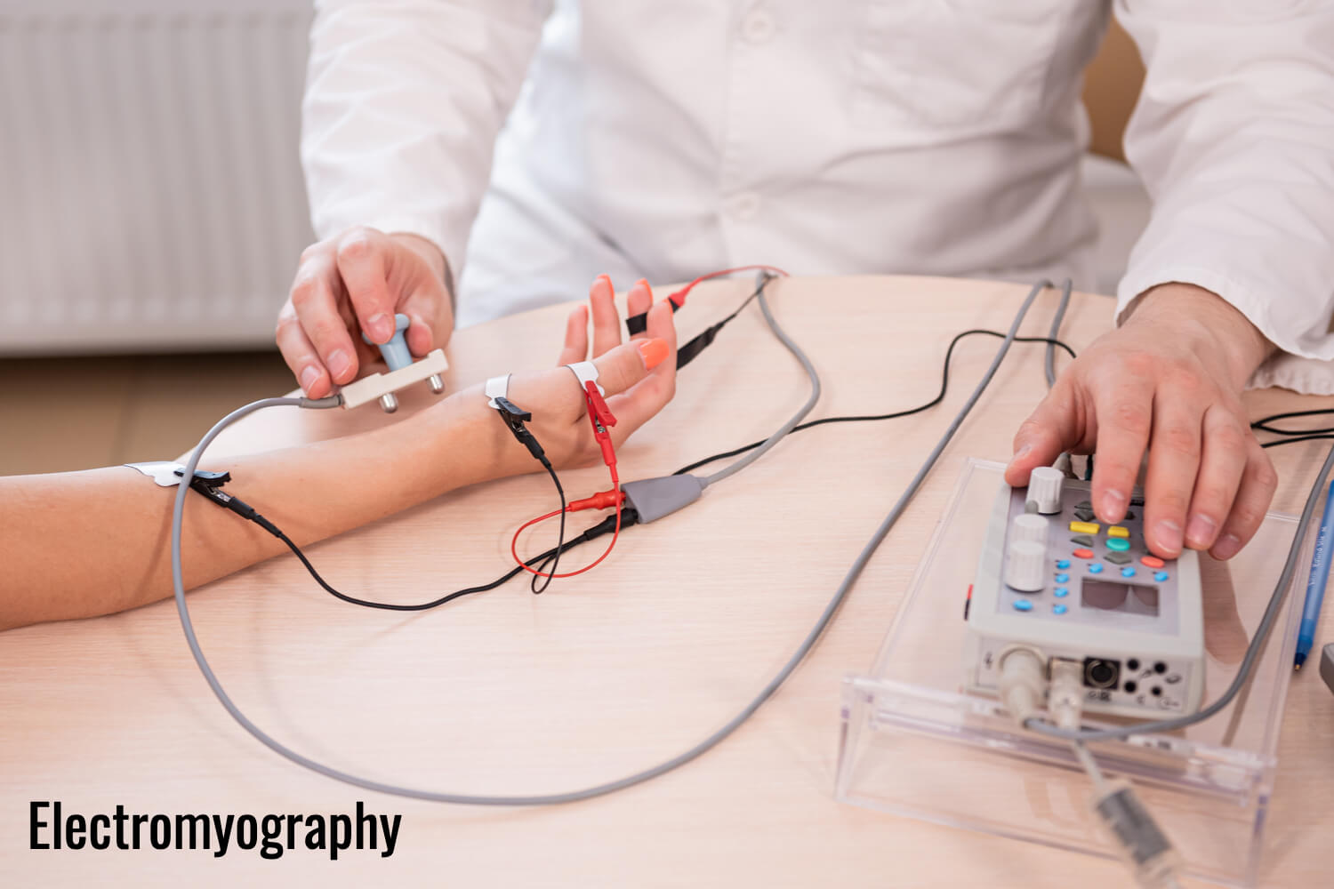 Electromyography