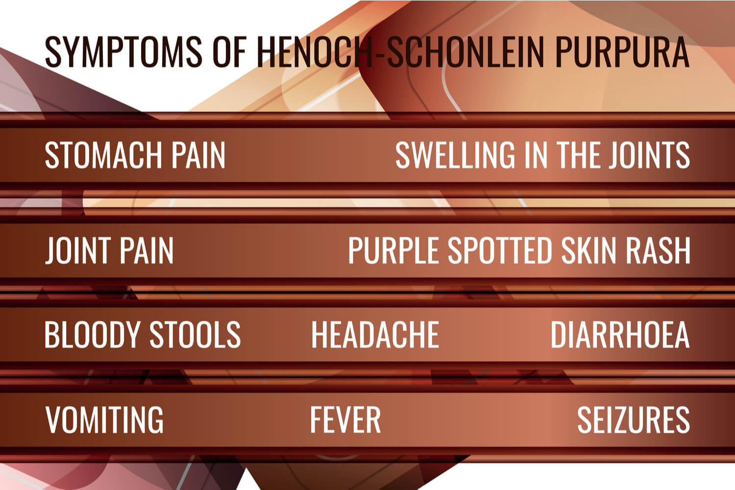 Henoch Schonlein Purpura symptom
