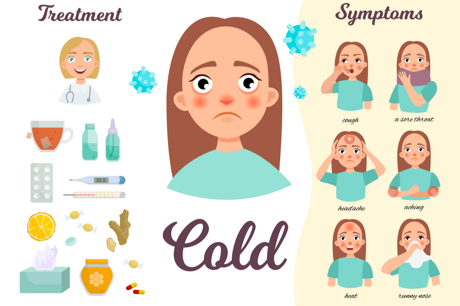 cold symptoms